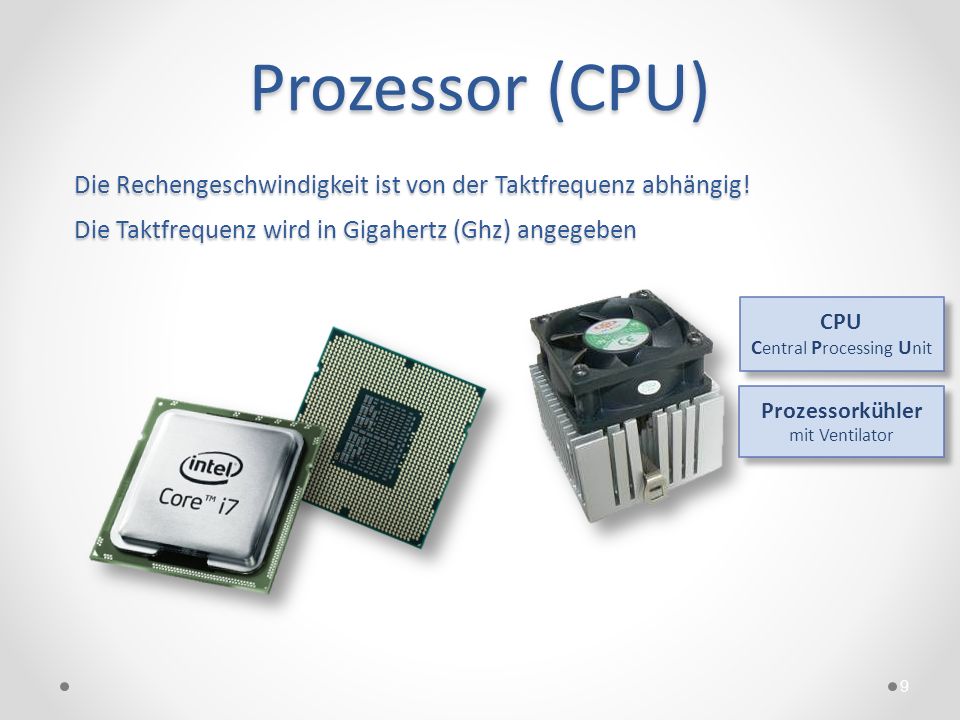 Prozessor (CPU)‏ Die Rechengeschwindigkeit ist von der Taktfrequenz abhängig! Die Taktfrequenz wird in Gigahertz (Ghz) angegeben.