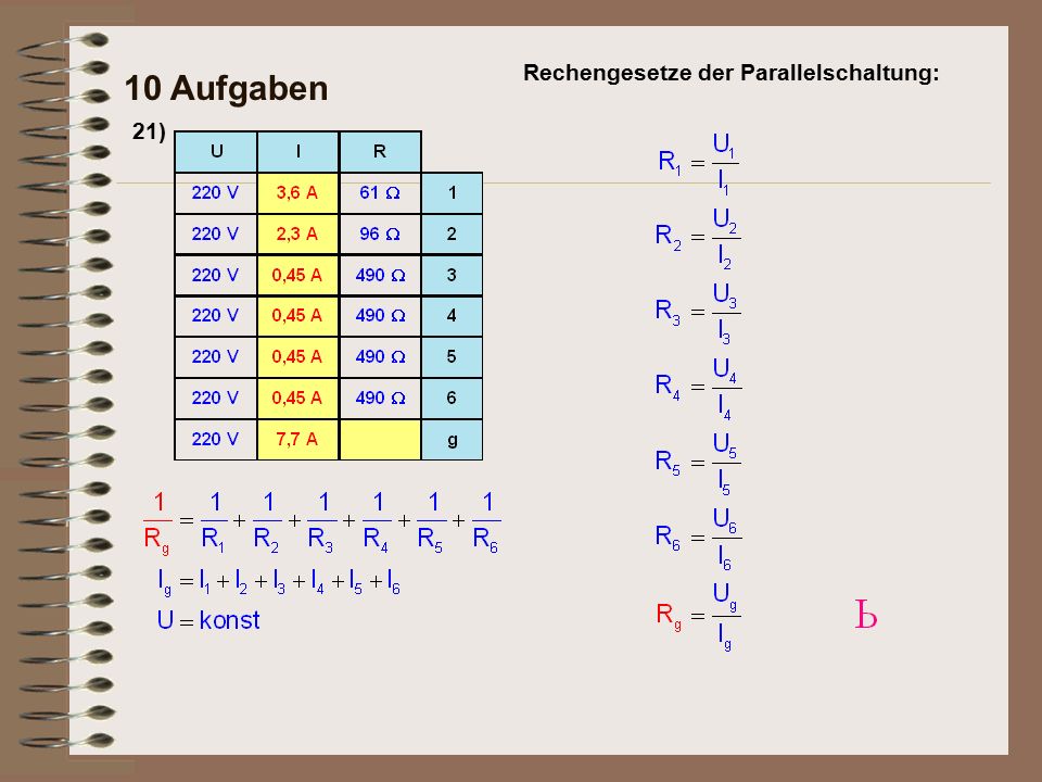 Rechengesetze der Parallelschaltung: