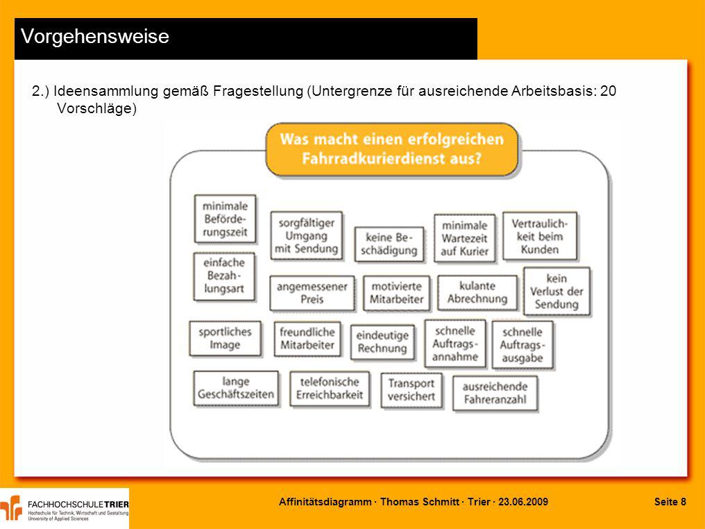 Vorgehensweise 2.) Ideensammlung gemäß Fragestellung (Untergrenze für ausreichende Arbeitsbasis: 20 Vorschläge)
