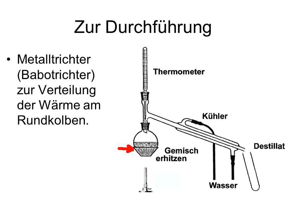 Zur Durchführung Metalltrichter (Babotrichter) zur Verteilung der Wärme am Rundkolben.