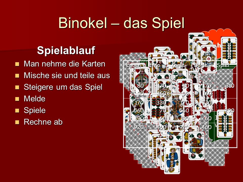 Binokel – das Spiel Spielablauf Man nehme die Karten