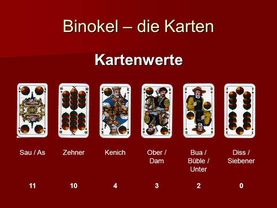 Binokel – die Karten Kartenwerte Sau / As Zehner Kenich Ober / Dam