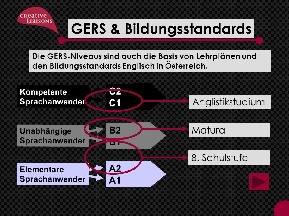 GERS & Bildungsstandards