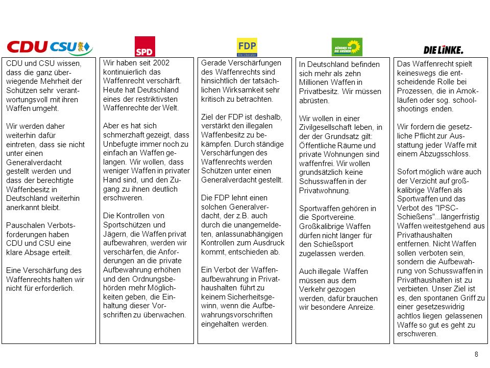 Eine Verschärfung des Waffenrechts halten wir nicht für erforderlich.