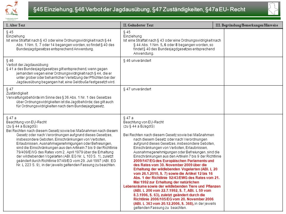 §45 Einziehung, §46 Verbot der Jagdausübung, §47 Zuständigkeiten, §47a EU- Recht