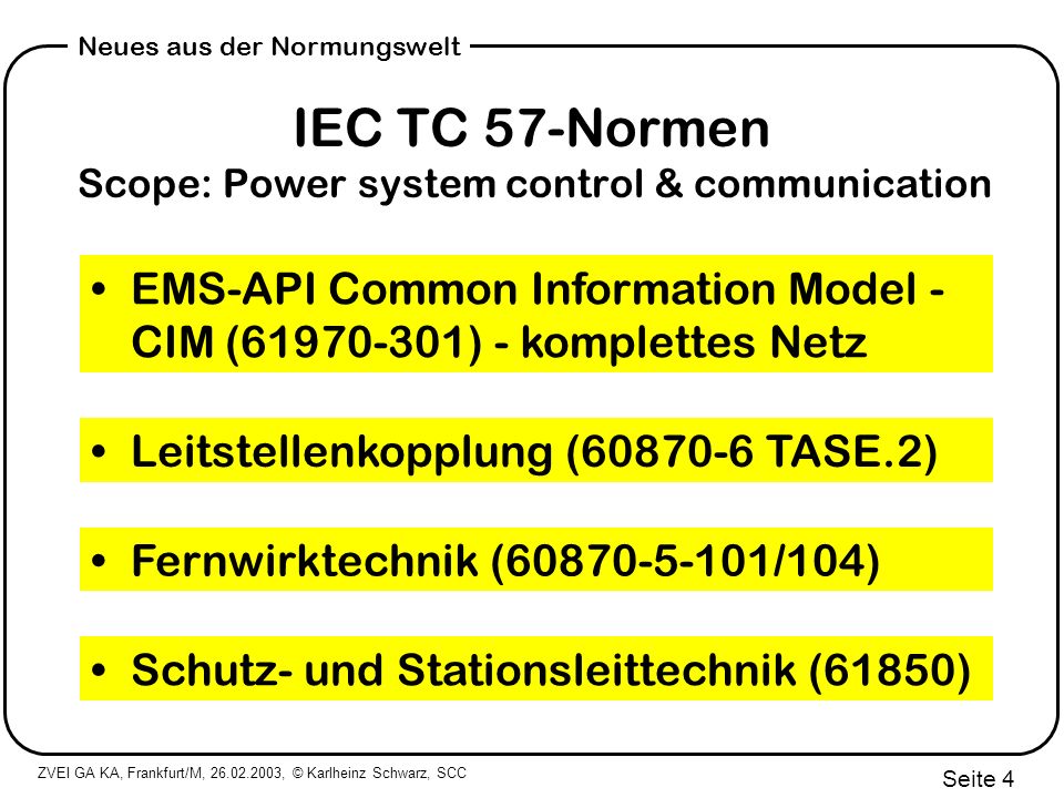 IEC TC 57-Normen Scope: Power system control & communication