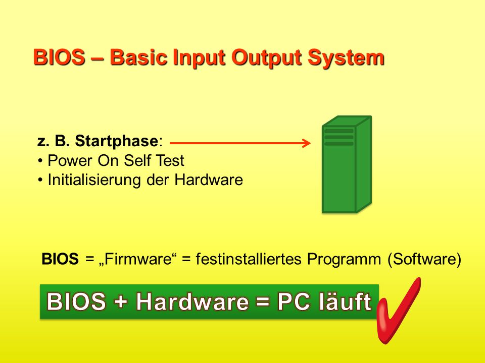 BIOS + Hardware = PC läuft