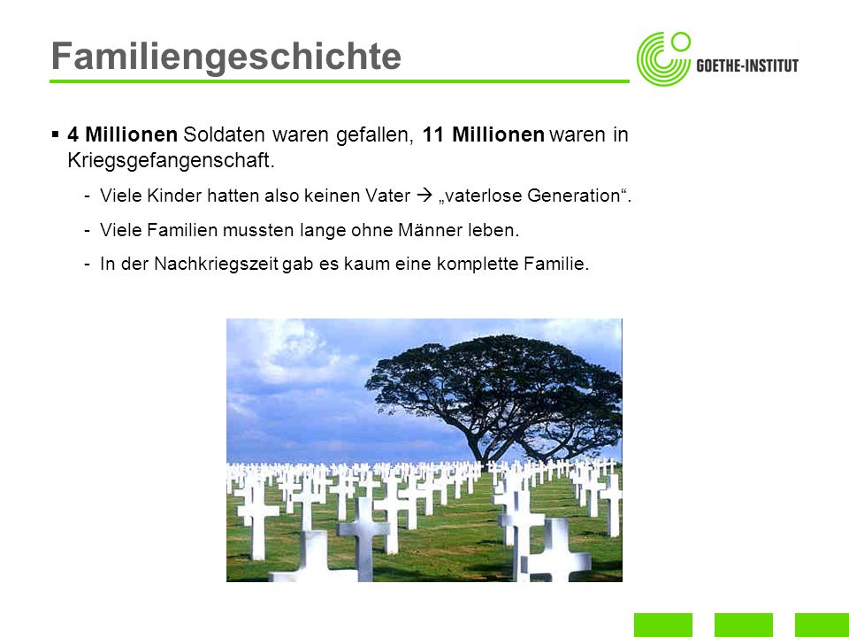 Familiengeschichte 4 Millionen Soldaten waren gefallen, 11 Millionen waren in Kriegsgefangenschaft.