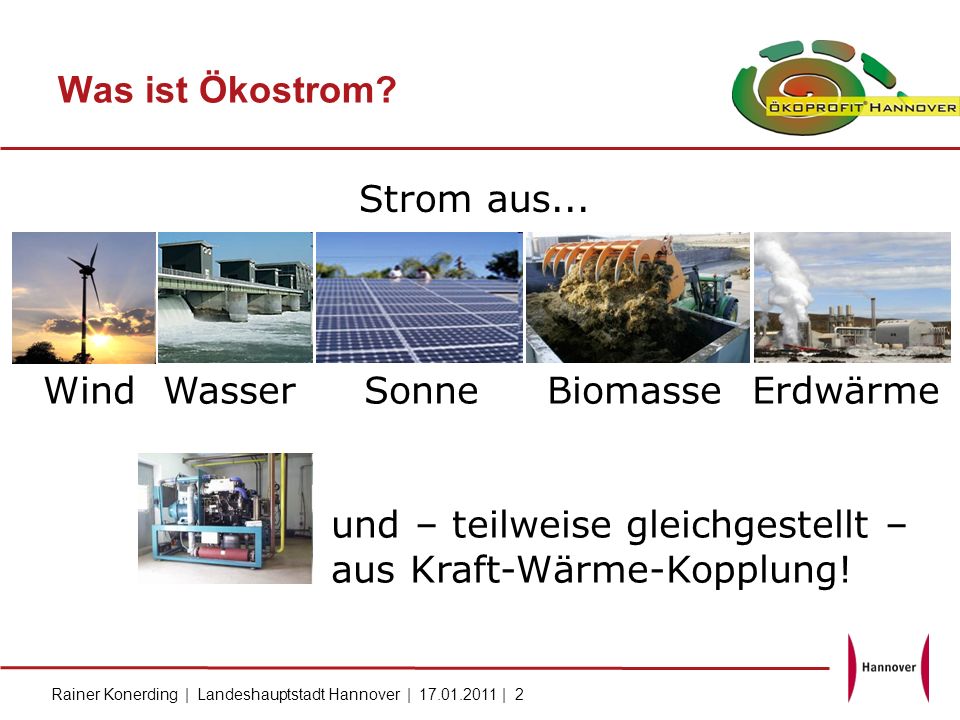 Was ist Ökostrom. Strom aus... Wind Wasser Sonne Biomasse Erdwärme.