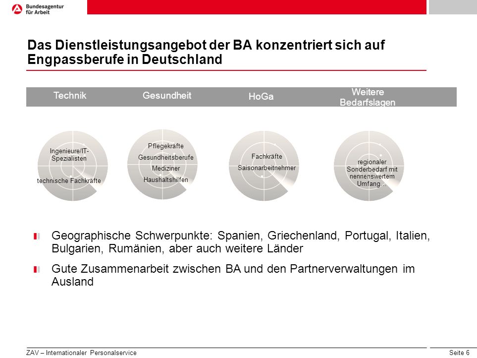 Das Dienstleistungsangebot der BA konzentriert sich auf Engpassberufe in Deutschland