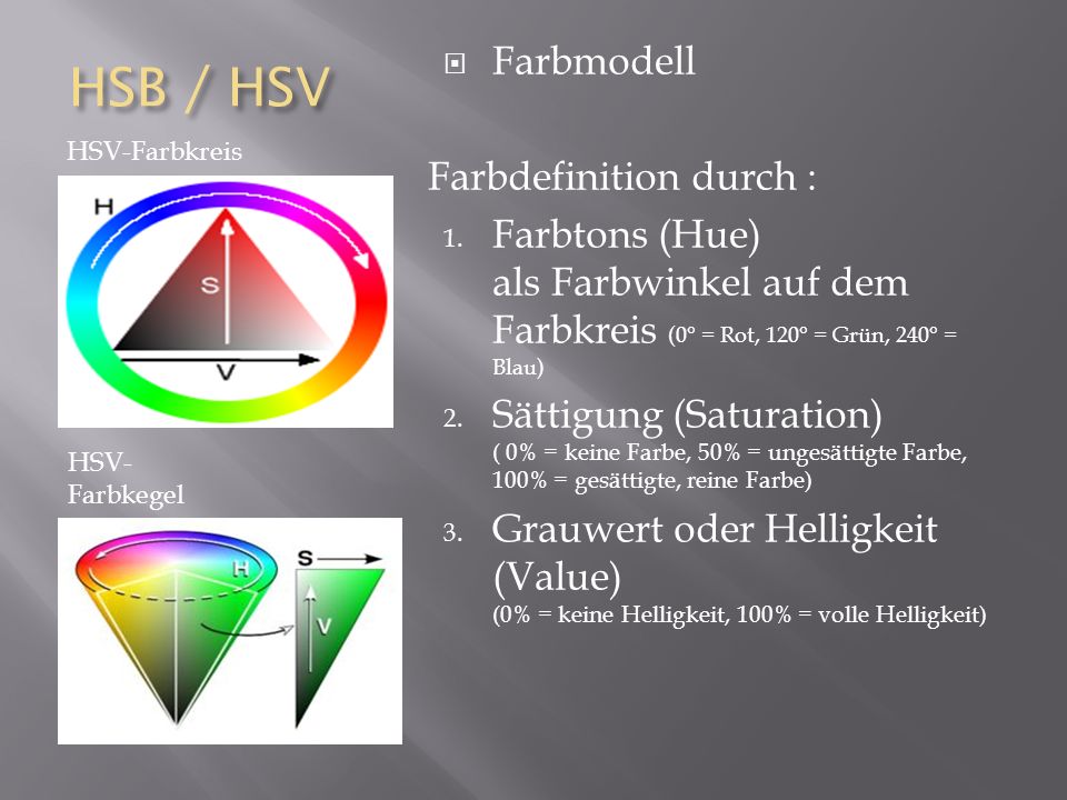 HSB / HSV Farbmodell Farbdefinition durch :