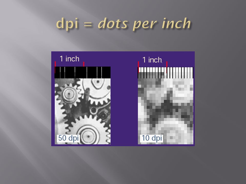dpi = dots per inch