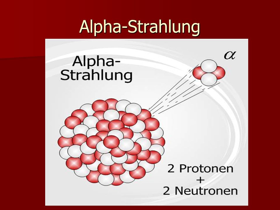 Alpha-Strahlung