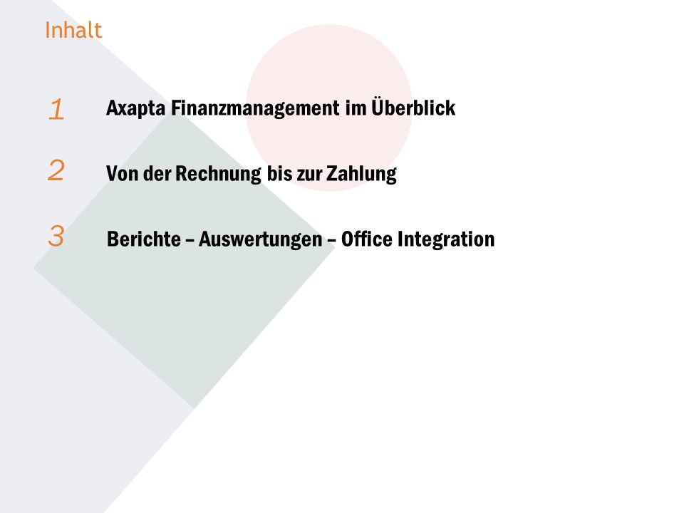 1 2 3 Inhalt Axapta Finanzmanagement im Überblick