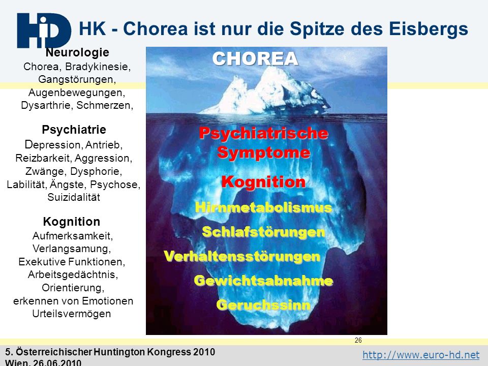 HK - Chorea ist nur die Spitze des Eisbergs