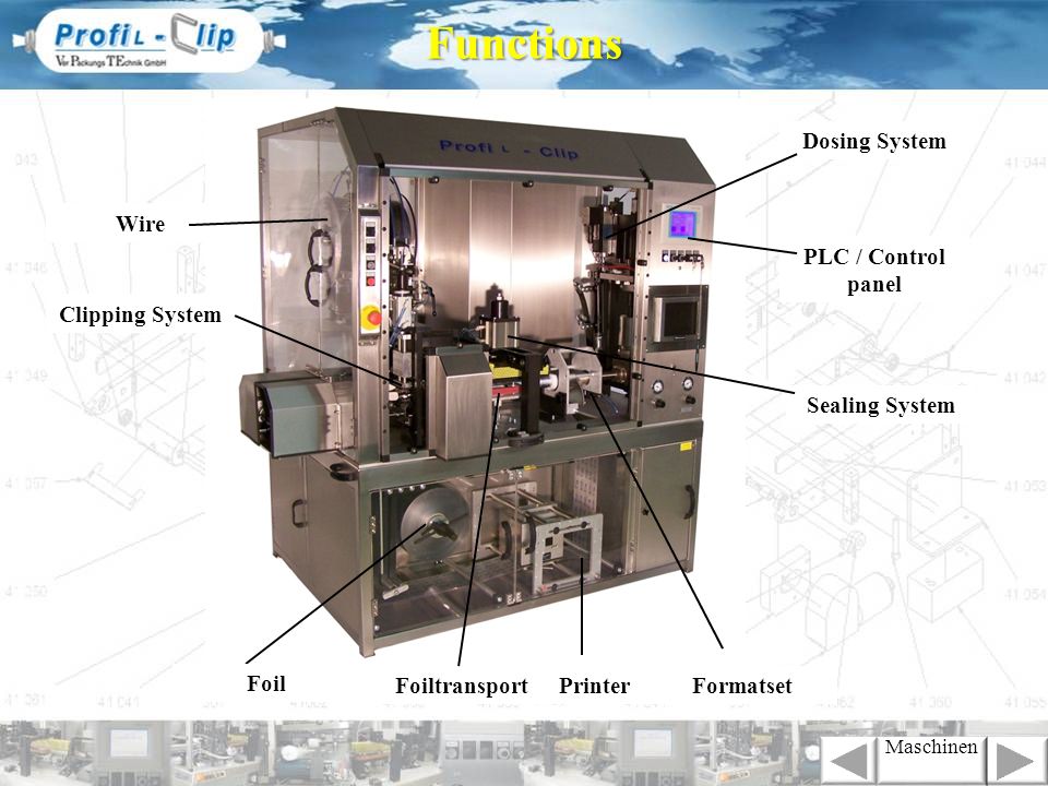 Functions Dosing System Wire PLC / Control panel Clipping System