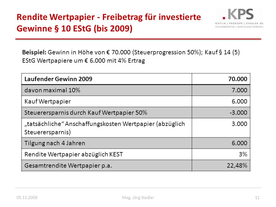 Rendite Wertpapier - Freibetrag für investierte Gewinne § 10 EStG (bis 2009)
