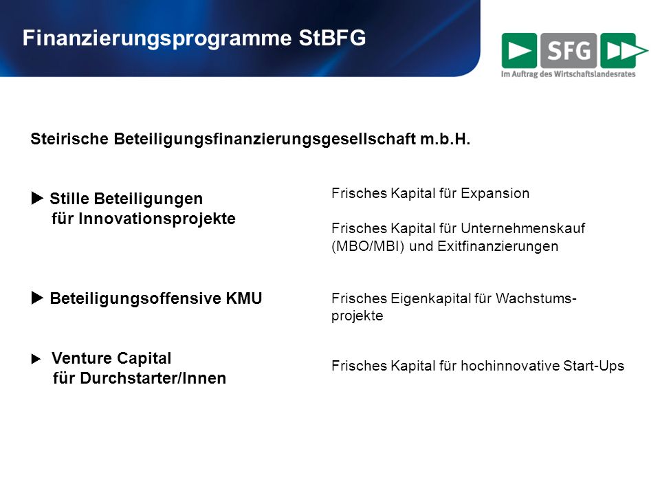 Finanzierungsprogramme StBFG