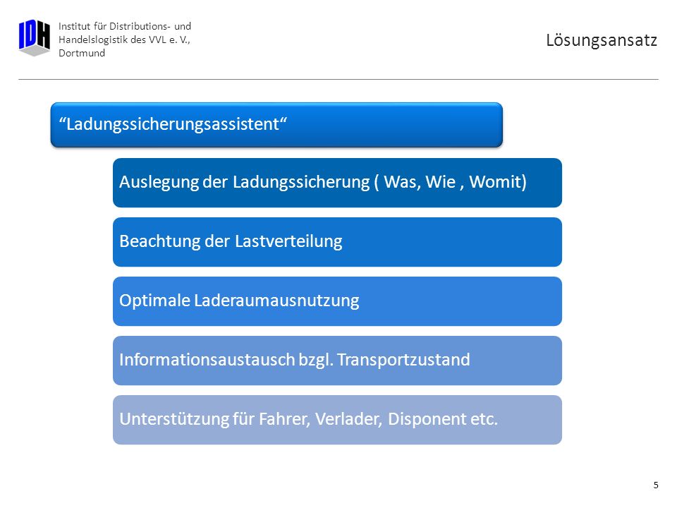 Lösungsansatz Ladungssicherungsassistent Auslegung der Ladungssicherung ( Was, Wie , Womit) Beachtung der Lastverteilung.