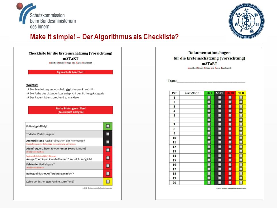 Make it simple! – Der Algorithmus als Checkliste