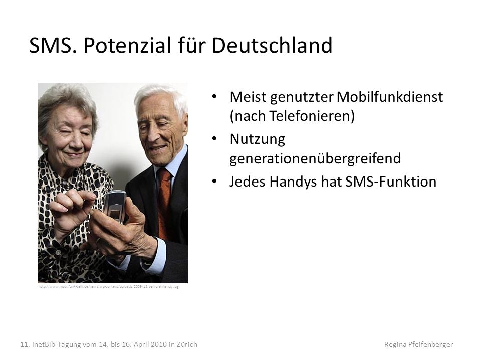 SMS. Potenzial für Deutschland