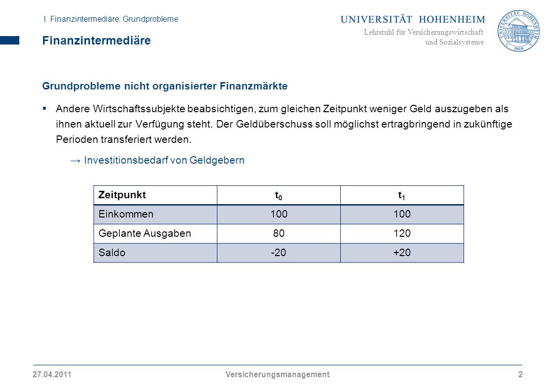 Versicherungsmanagement