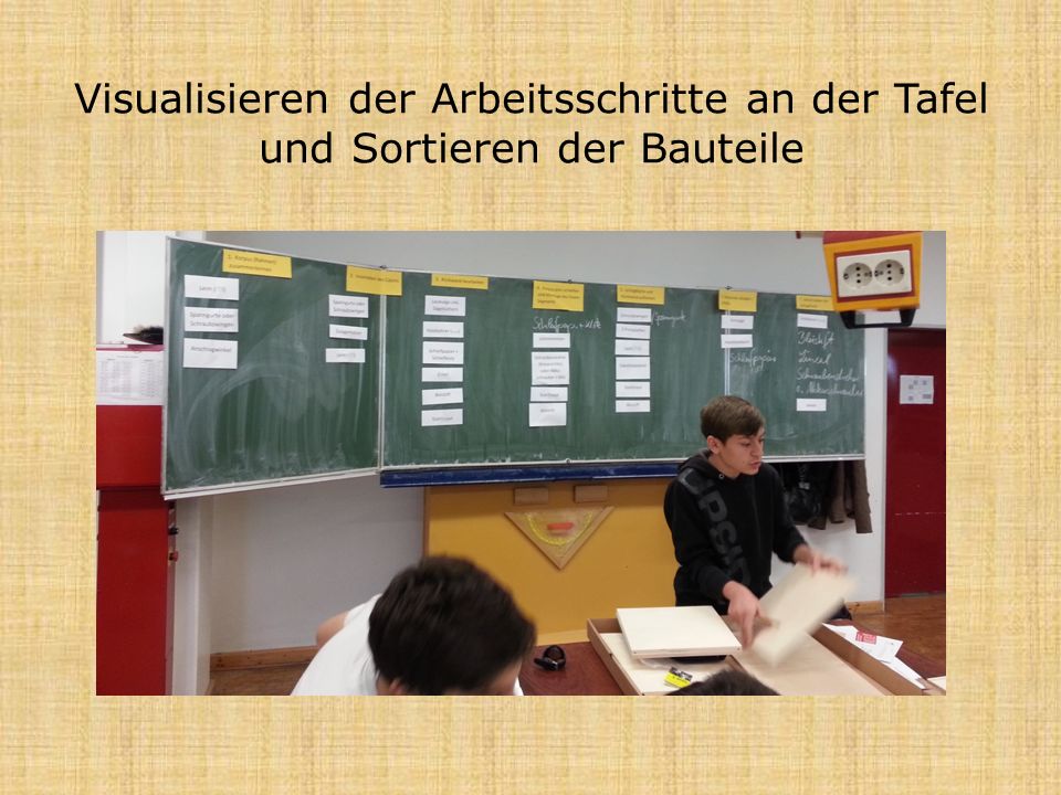 Visualisieren der Arbeitsschritte an der Tafel und Sortieren der Bauteile