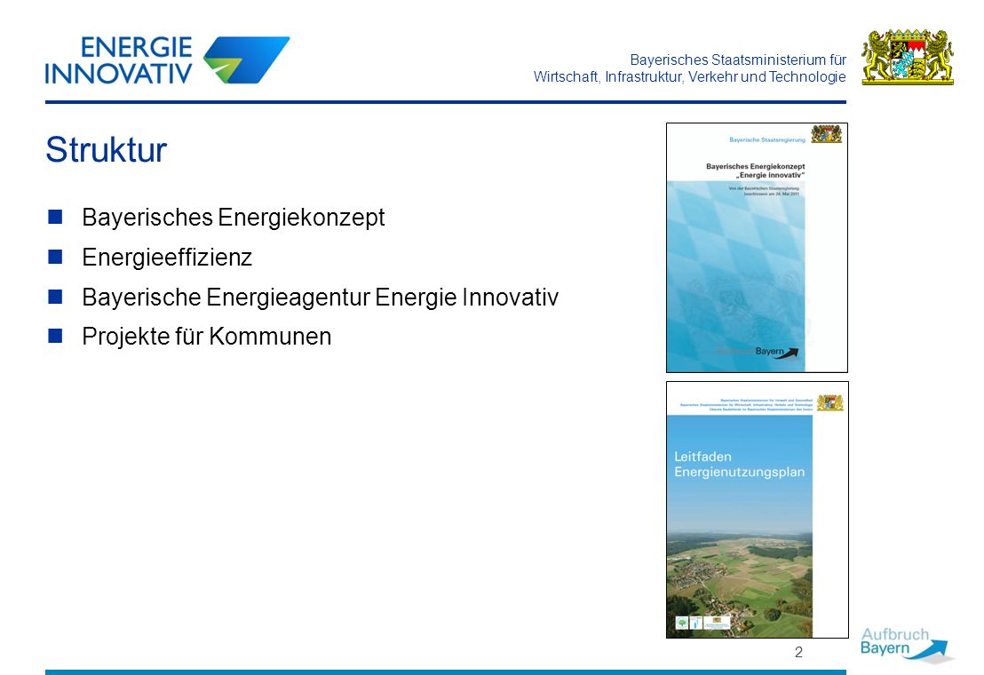 Struktur Bayerisches Energiekonzept Energieeffizienz