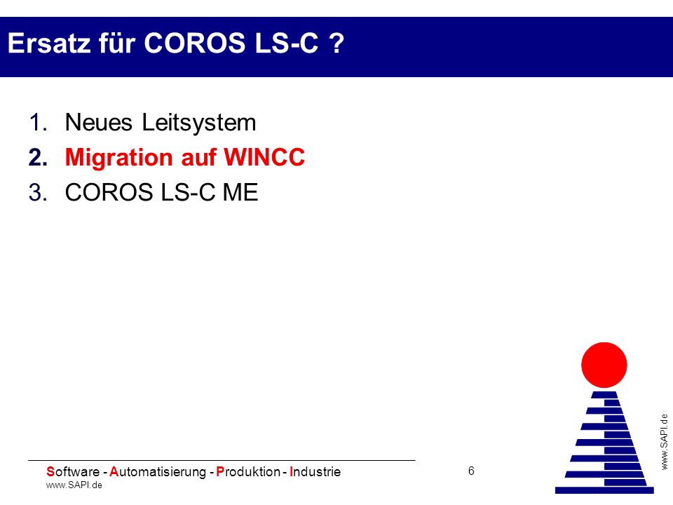 Ersatz für COROS LS-C Neues Leitsystem Migration auf WINCC