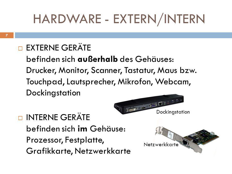 HARDWARE - EXTERN/INTERN