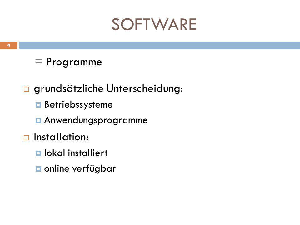 SOFTWARE = Programme grundsätzliche Unterscheidung: Installation:
