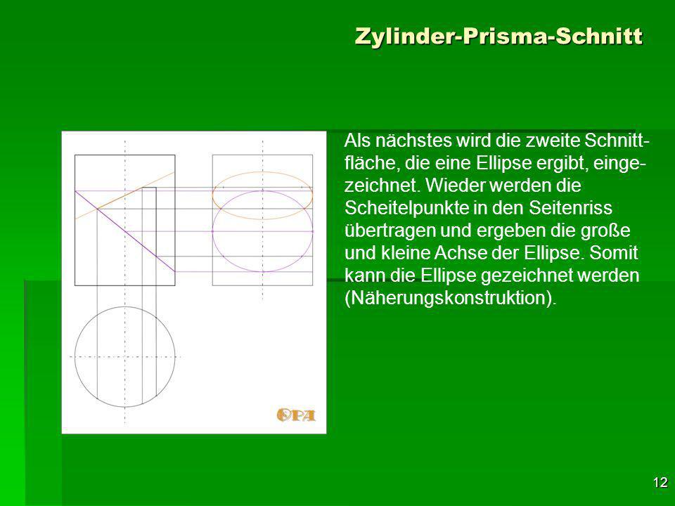 Zylinder-Prisma-Schnitt