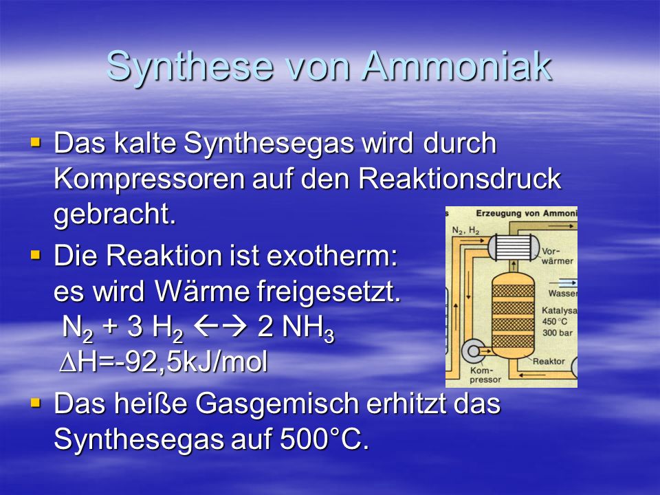 Synthese von Ammoniak Das kalte Synthesegas wird durch Kompressoren auf den Reaktionsdruck gebracht.