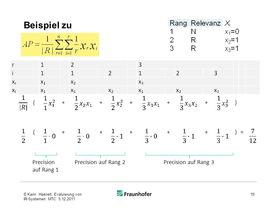 Beispiel zu Precision auf Rang 1 Precision auf Rang 2