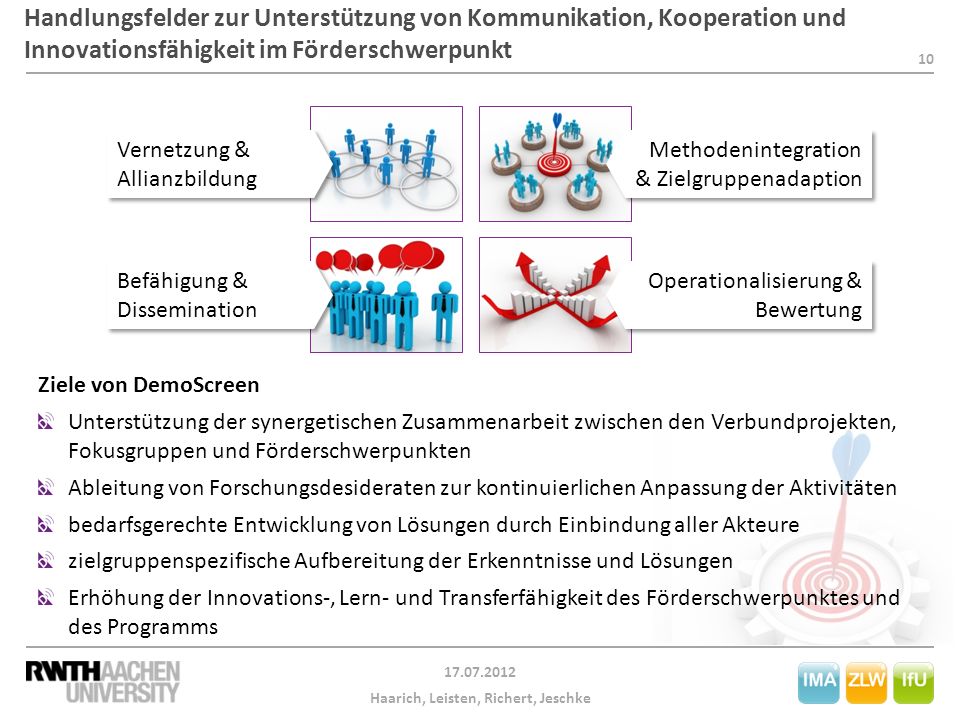 Handlungsfelder zur Unterstützung von Kommunikation, Kooperation und Innovationsfähigkeit im Förderschwerpunkt