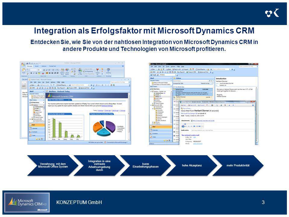 Integration als Erfolgsfaktor mit Microsoft Dynamics CRM