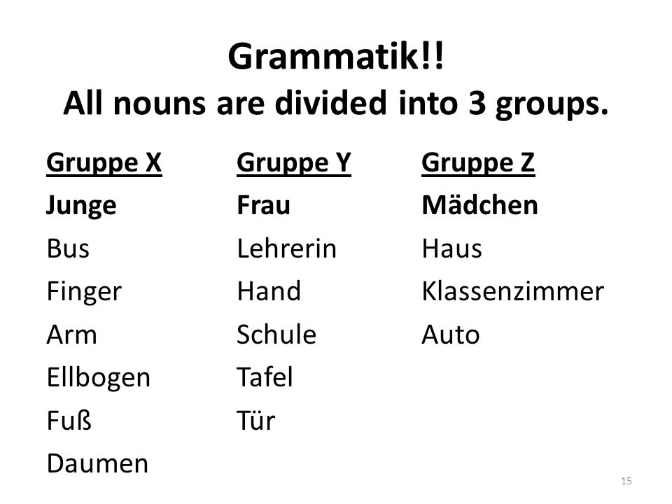 Grammatik!! All nouns are divided into 3 groups.