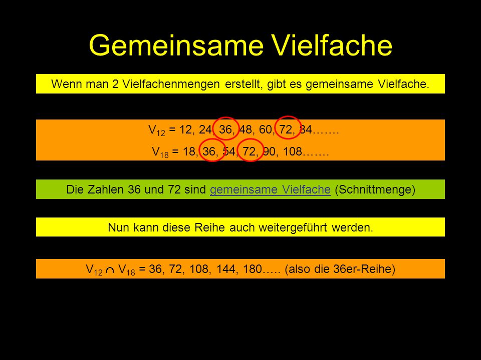 Gemeinsame Vielfache Wenn man 2 Vielfachenmengen erstellt, gibt es gemeinsame Vielfache. V12 = 12, 24, 36, 48, 60, 72, 84…….