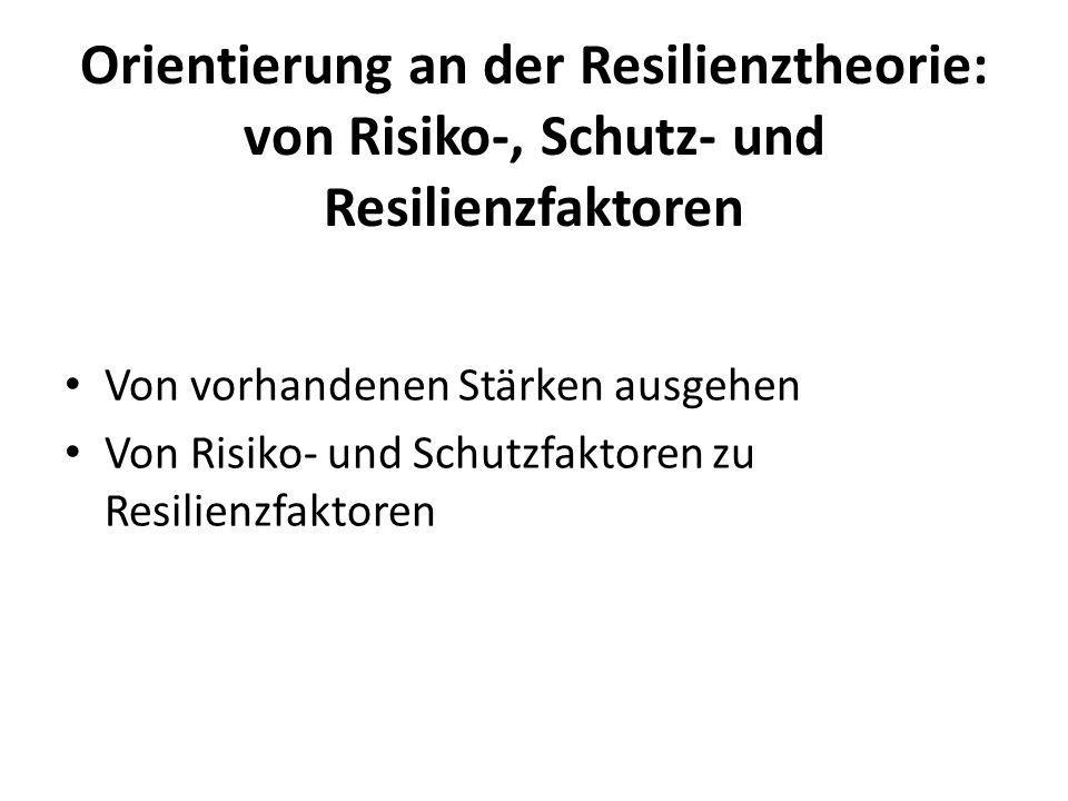Orientierung an der Resilienztheorie: von Risiko-, Schutz- und Resilienzfaktoren
