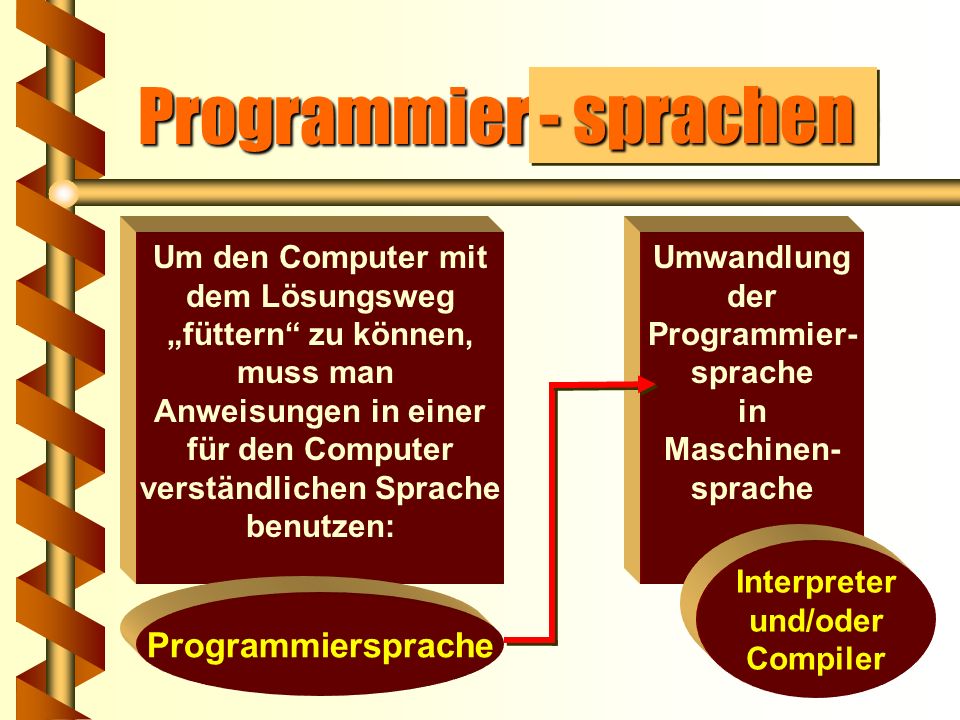 Programmierprogramme