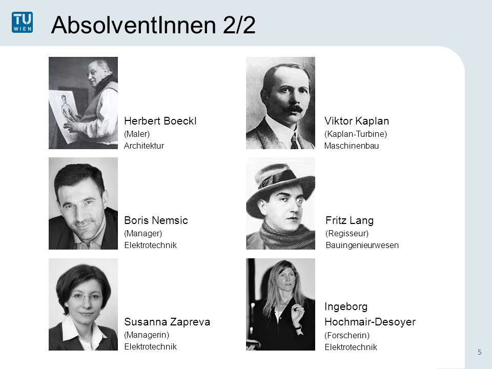 AbsolventInnen 2/2 Herbert Boeckl Viktor Kaplan Boris Nemsic