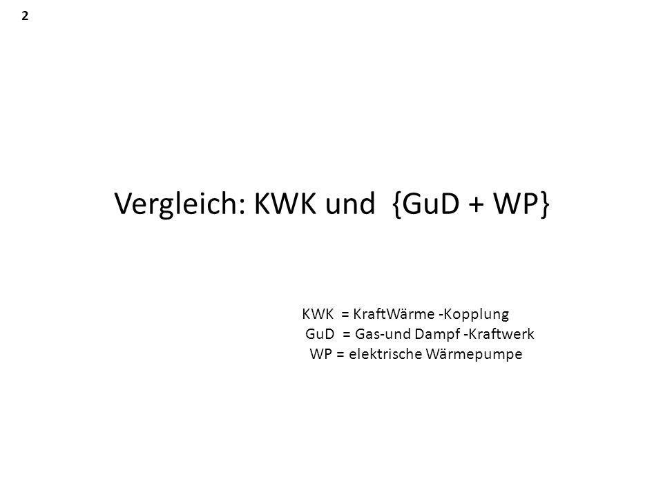Vergleich: KWK und {GuD + WP}