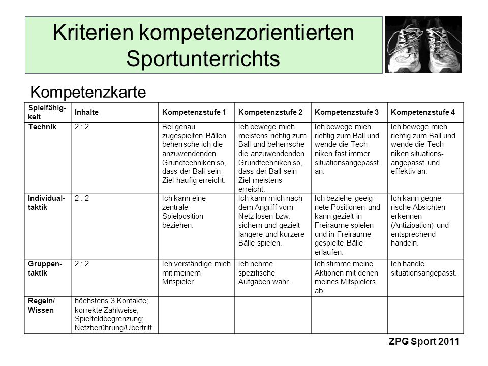 Kriterien kompetenzorientierten Sportunterrichts