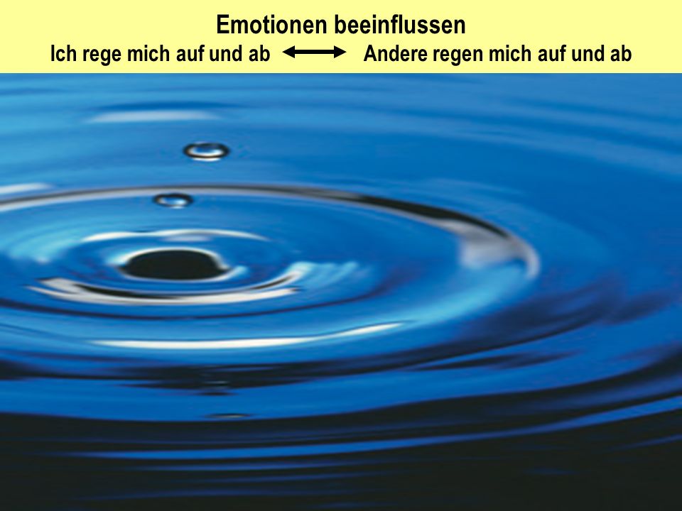Emotionen beeinflussen Ich rege mich auf und ab Andere regen mich auf und ab