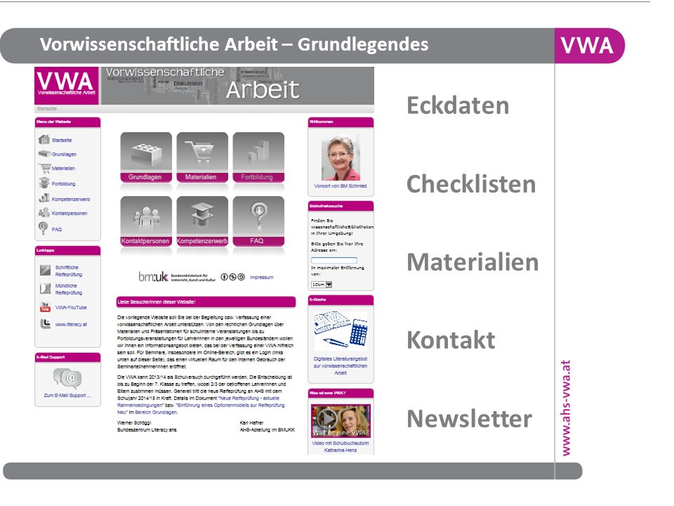 Eckdaten Checklisten Materialien Kontakt Newsletter