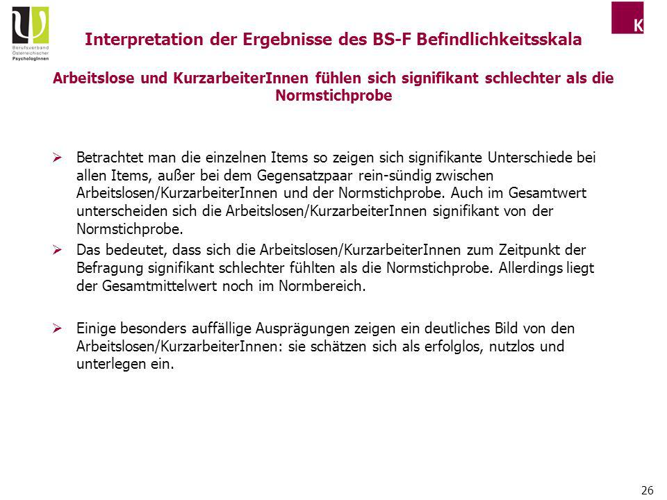 Interpretation der Ergebnisse des BS-F Befindlichkeitsskala Arbeitslose und KurzarbeiterInnen fühlen sich signifikant schlechter als die Normstichprobe
