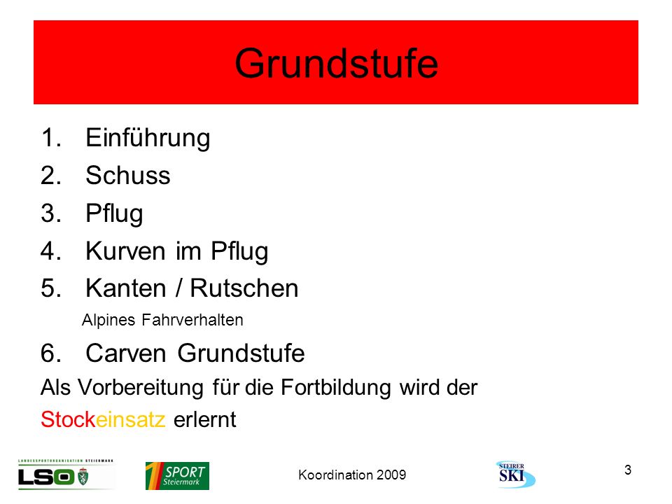 Grundstufe Einführung Schuss Pflug Kurven im Pflug Kanten / Rutschen