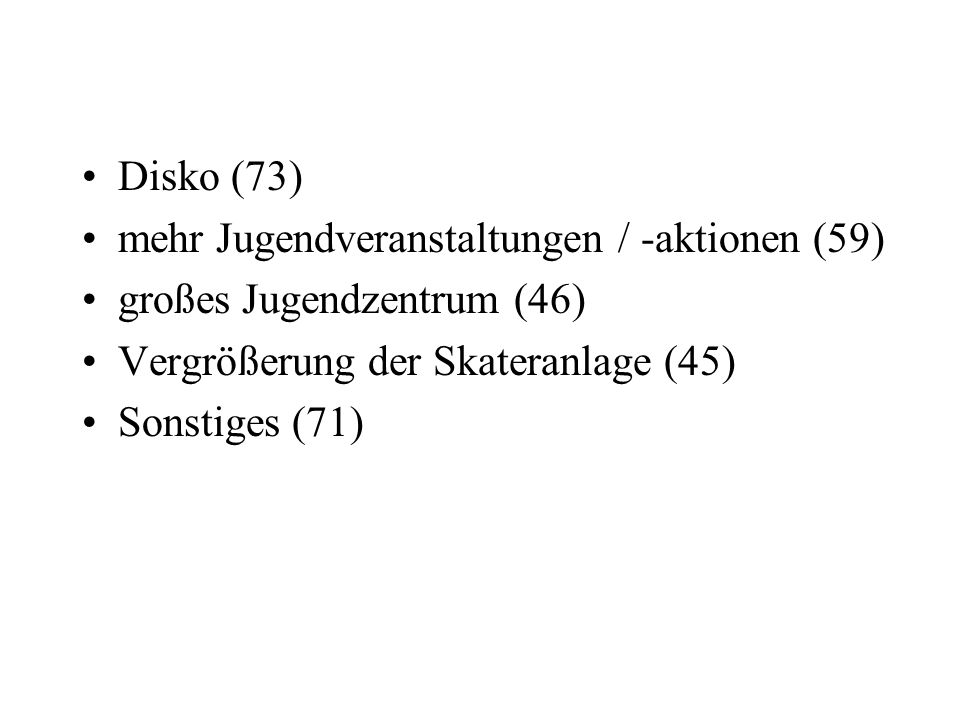 Disko (73) mehr Jugendveranstaltungen / -aktionen (59) großes Jugendzentrum (46) Vergrößerung der Skateranlage (45)