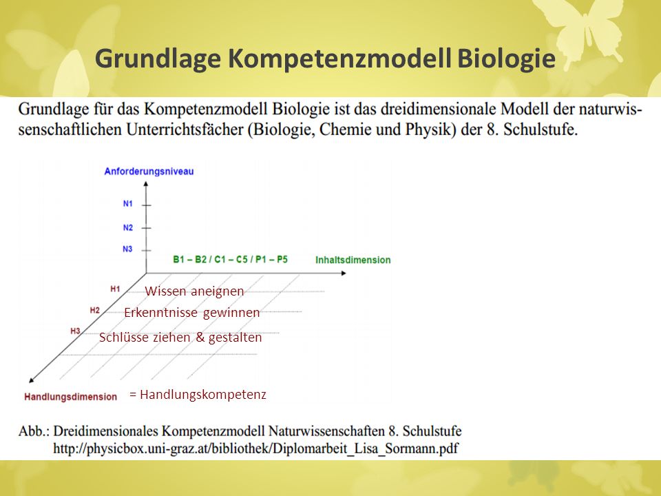 Grundlage Kompetenzmodell Biologie