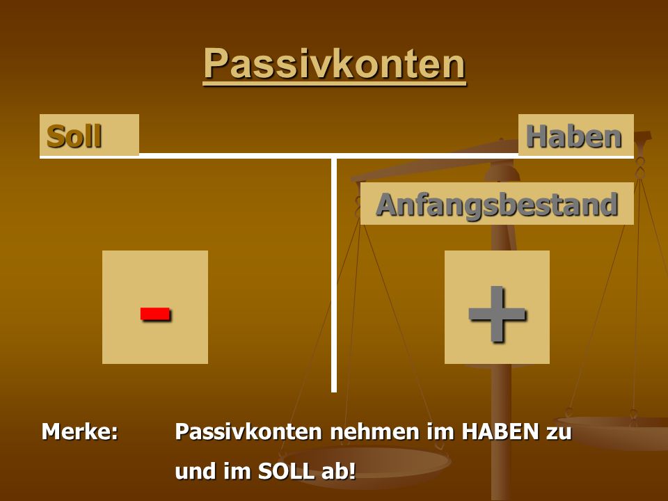- + Passivkonten Soll Haben Anfangsbestand